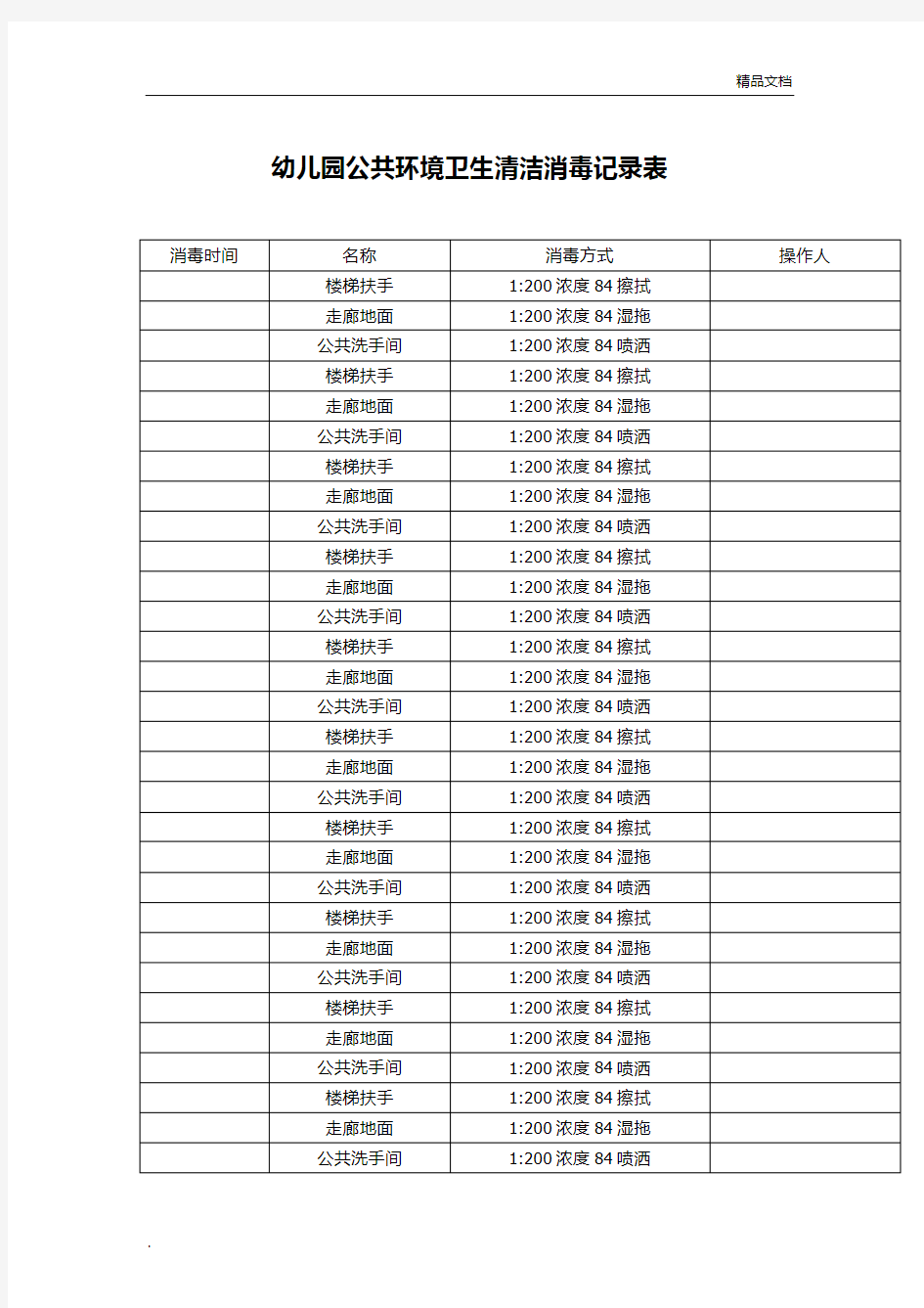 公共环境卫生清洁消毒记录表