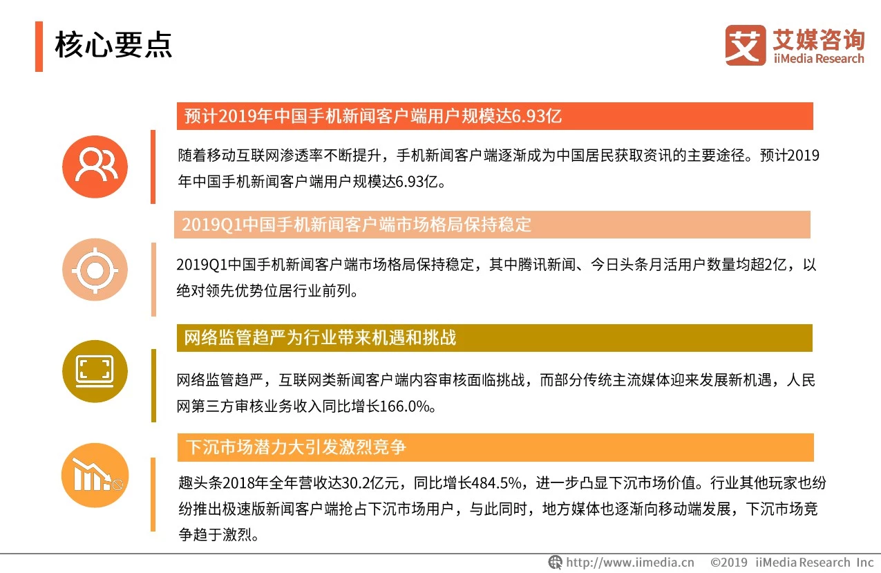 艾媒报告：2019Q1中国手机新闻客户端市场监测报告