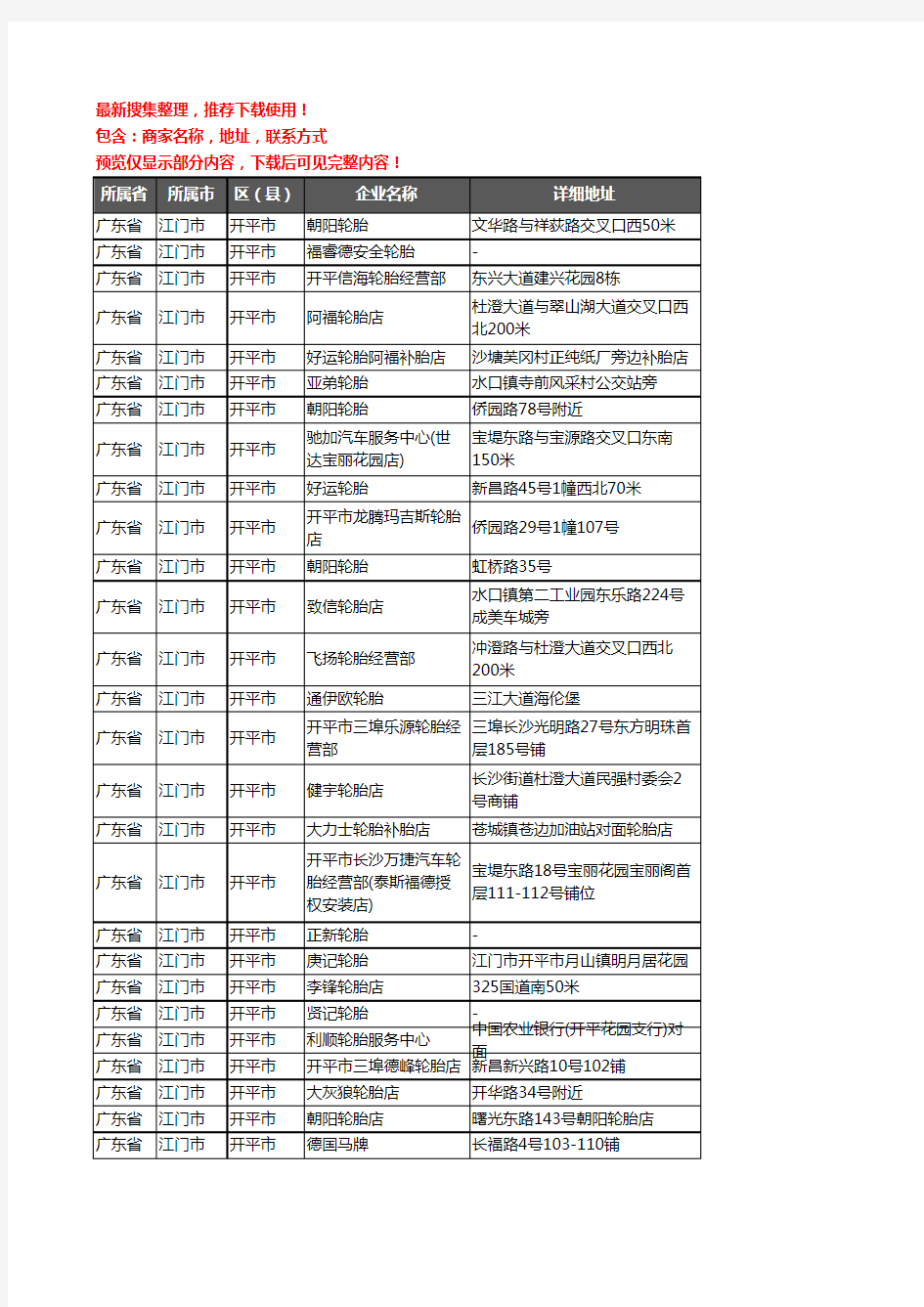 新版广东省江门市开平市汽车轮胎企业公司商家户名录单联系方式地址大全95家