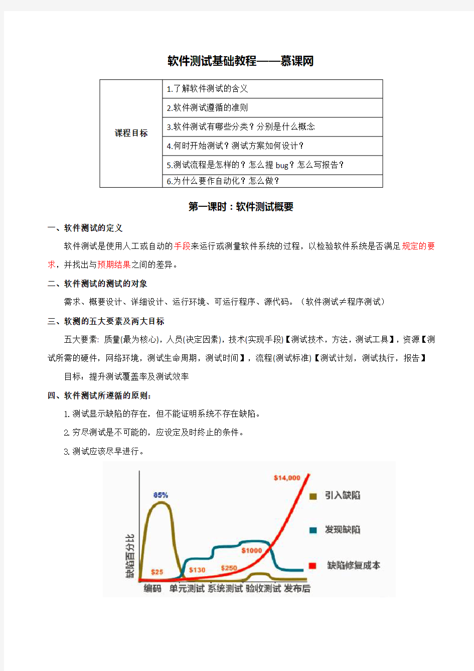 软件测试基础课程—慕课网