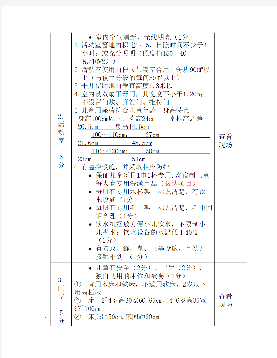 广州市托幼机构卫生保健评价标准 -