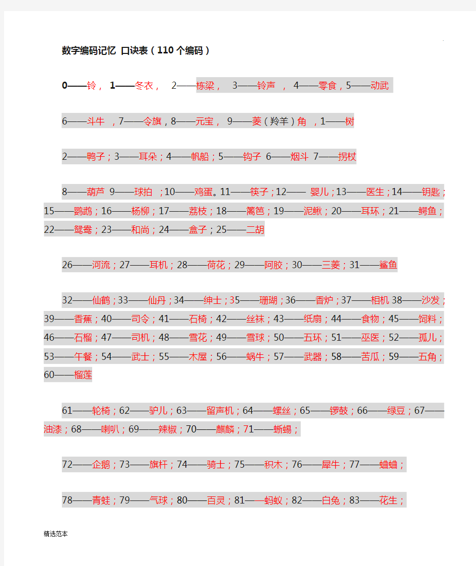 数字编码记忆_口诀表