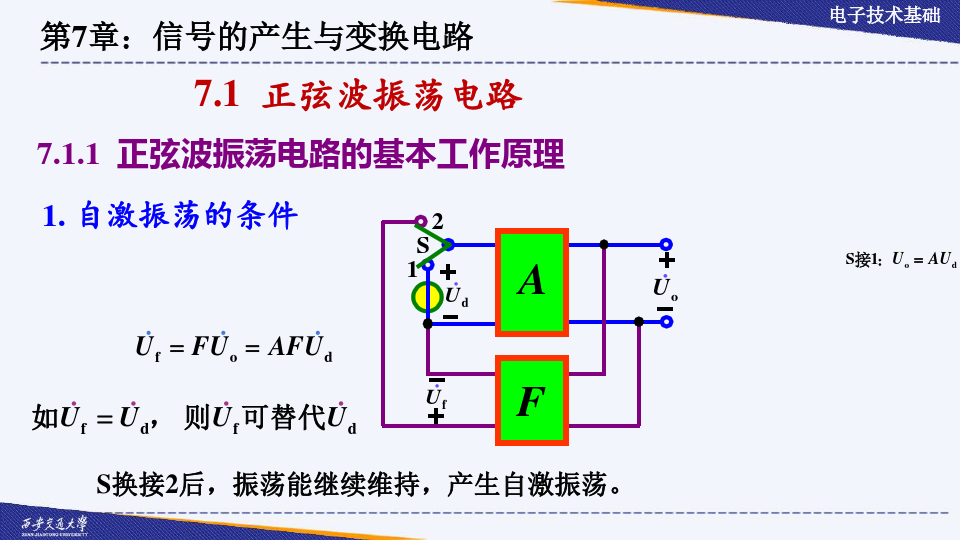 电子技术基础7.1(信号的产生与变换电路)