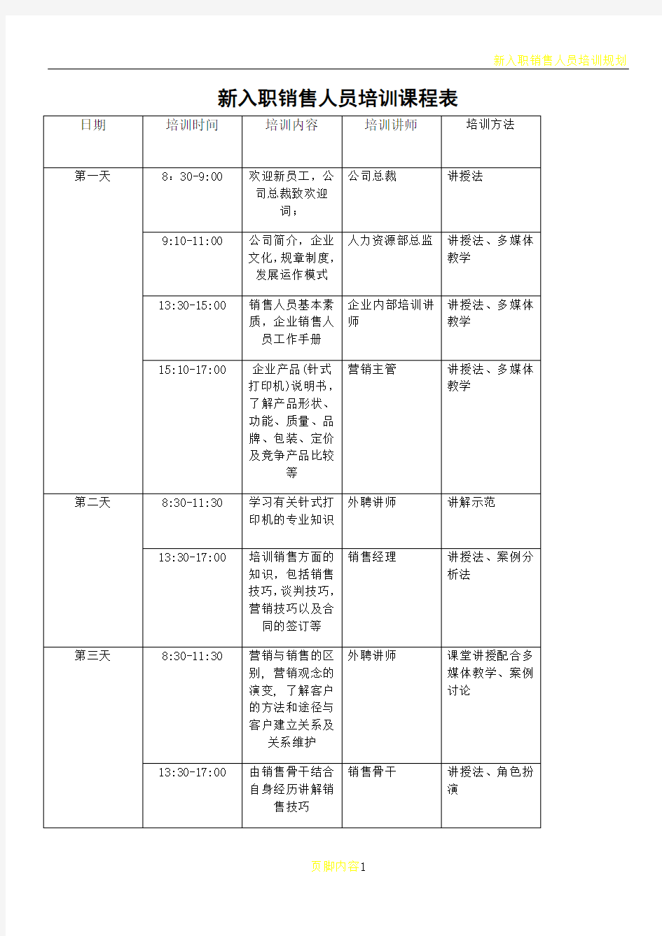 新入职销售人员培训课程表