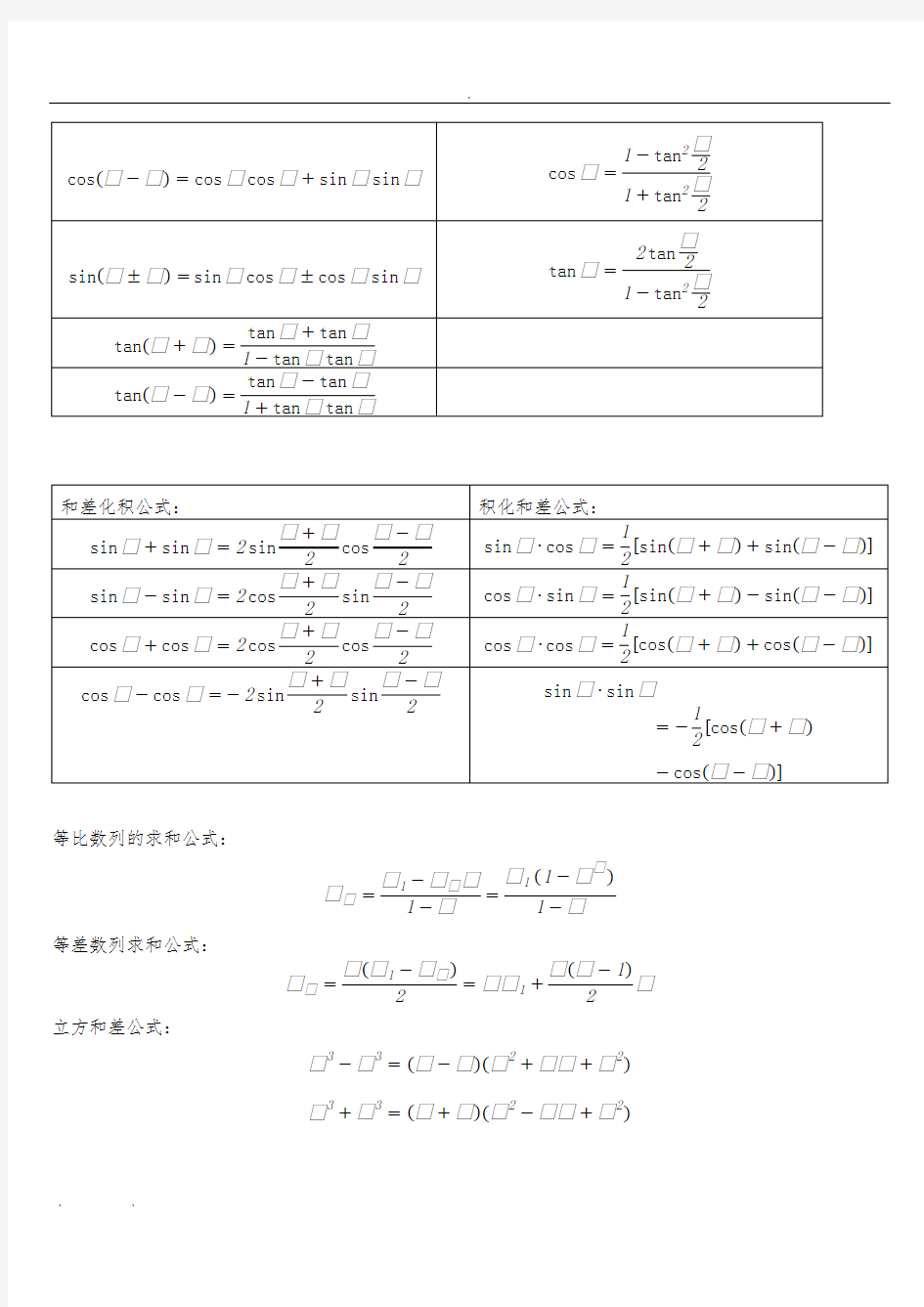 高等数学(上册)知识点汇总