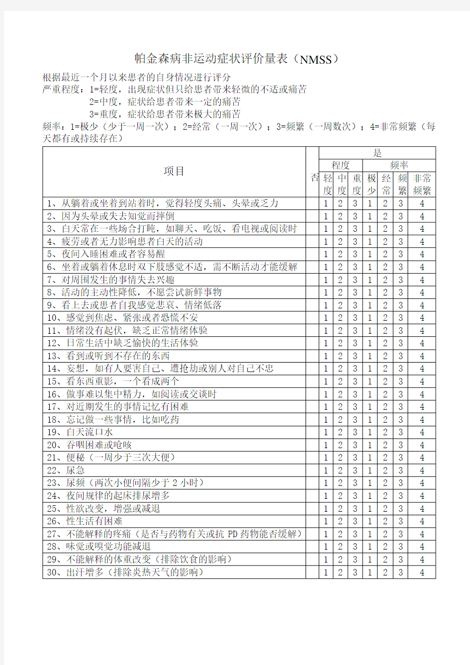 帕金森病非运动症状评价量表