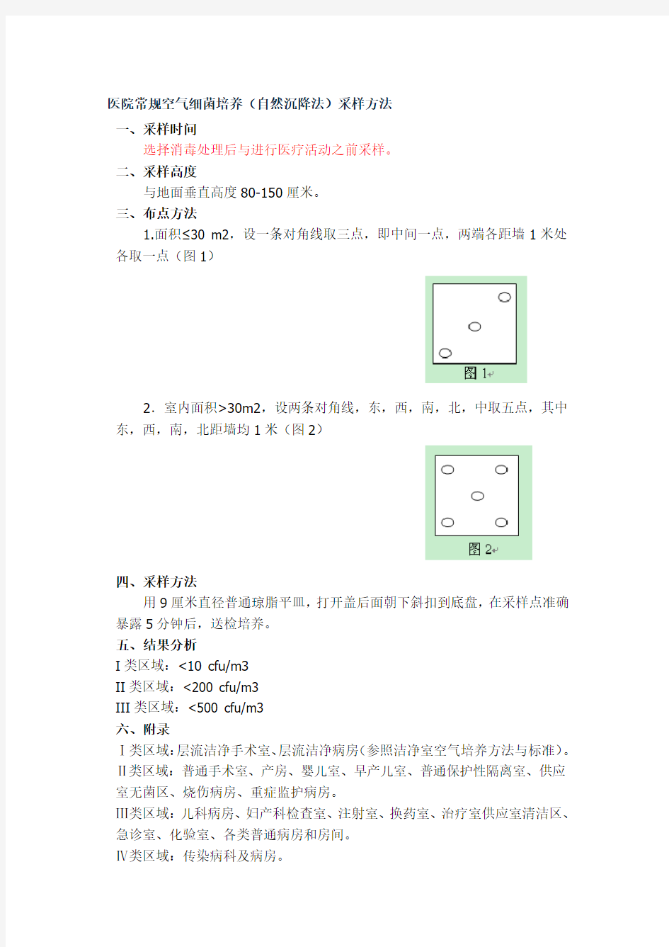 最新空气培养的采样方法合集