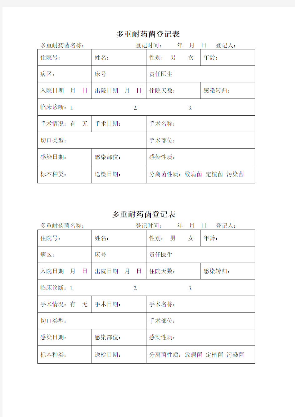 多重耐药菌登记表