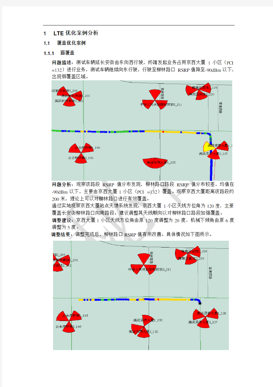 LTE网络优化经典案例-重要