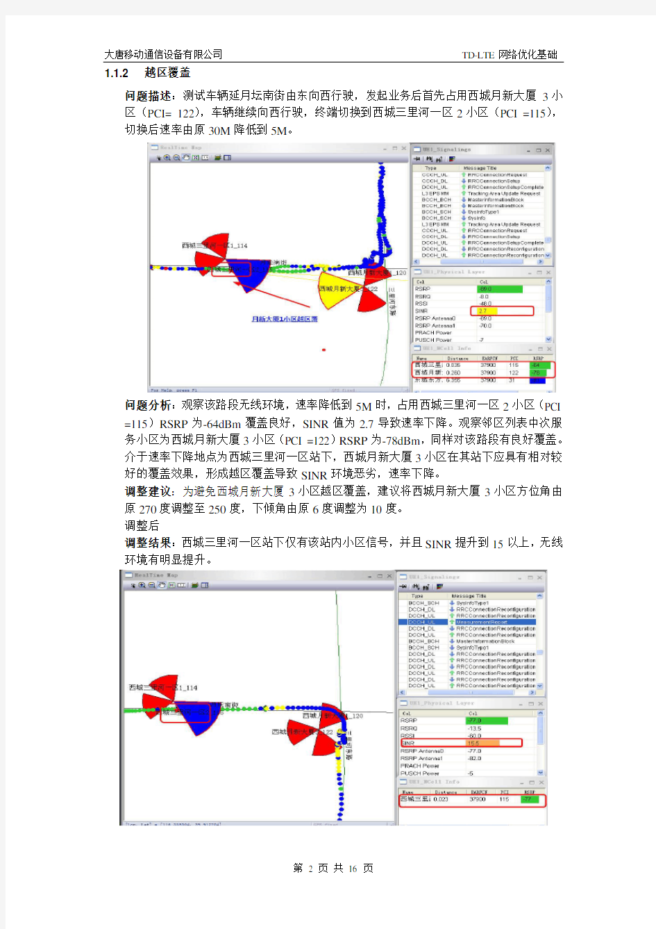 LTE网络优化经典案例-重要