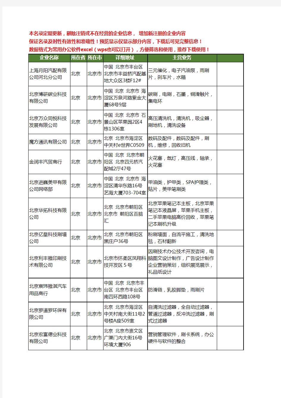 新版北京市刷工商企业公司商家名录名单联系方式大全20家