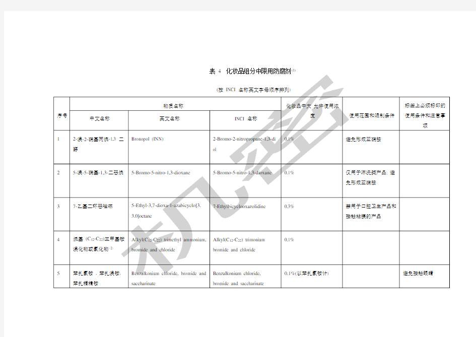 化妆品卫生规范表 化妆品组分中限用防腐剂