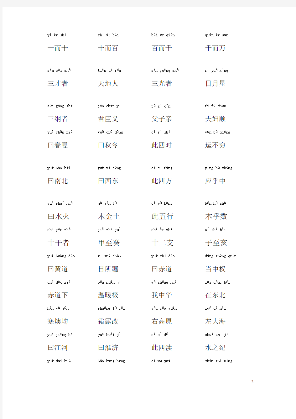 三字经带拼音全文及注释  简化版