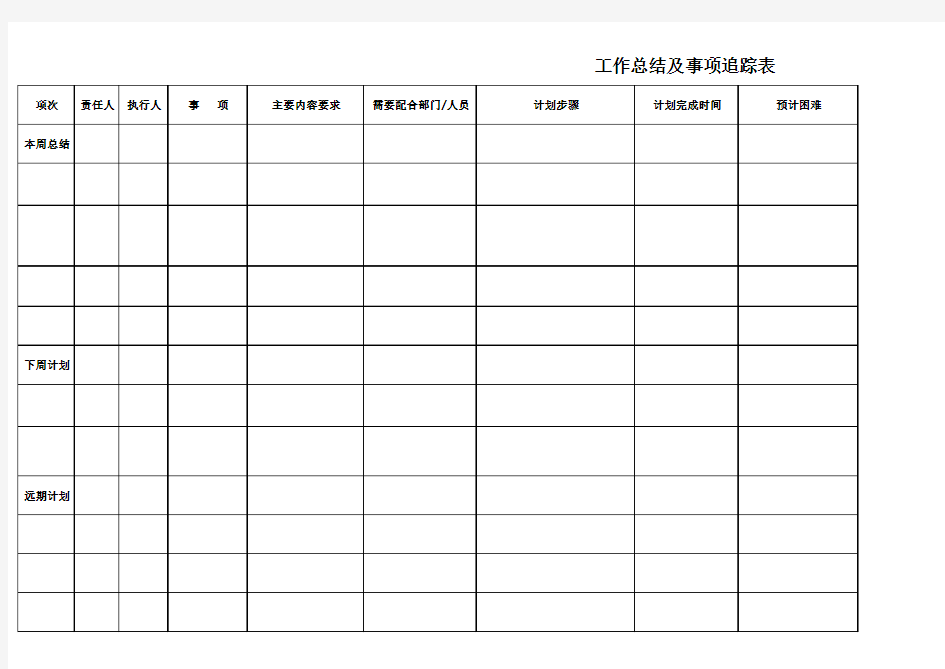 工作总结及工作计划表