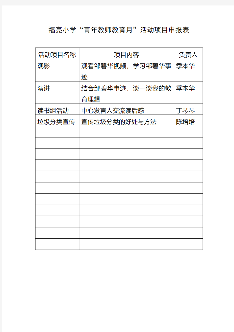 青年教师教育月活动项目