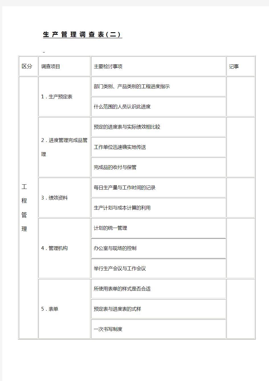 【精编_推荐】财务表格生产管理调查表二