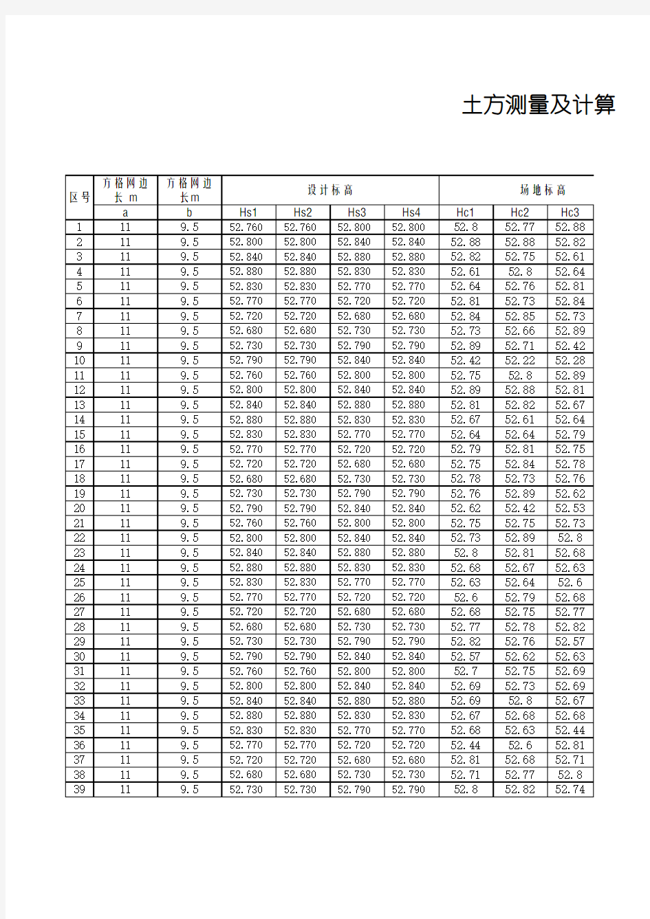 土方平衡计算表格