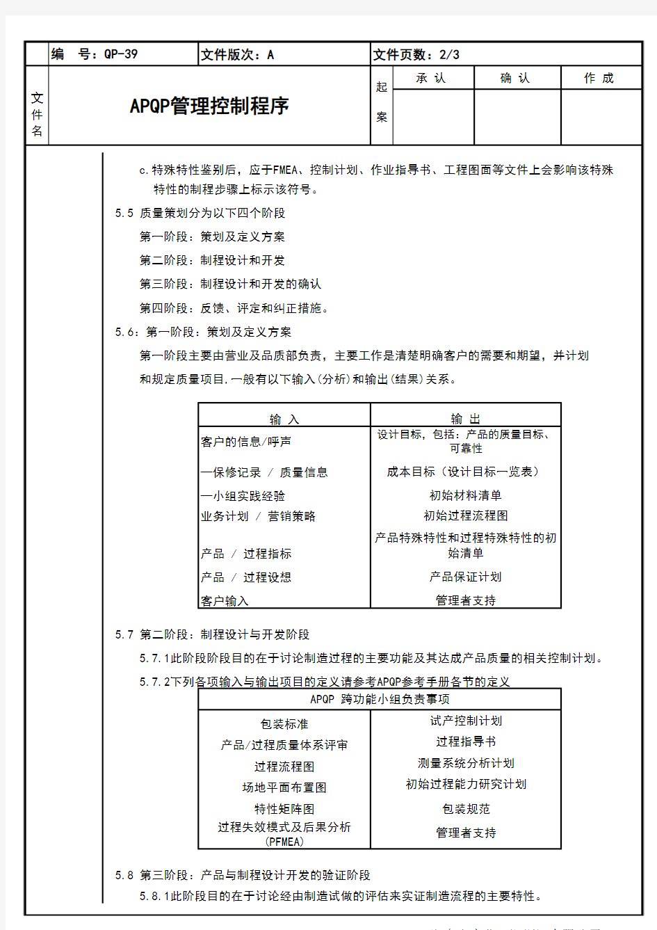 APQP管理管制程序