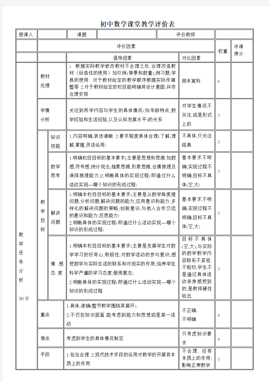 初中数学课堂教学评价表