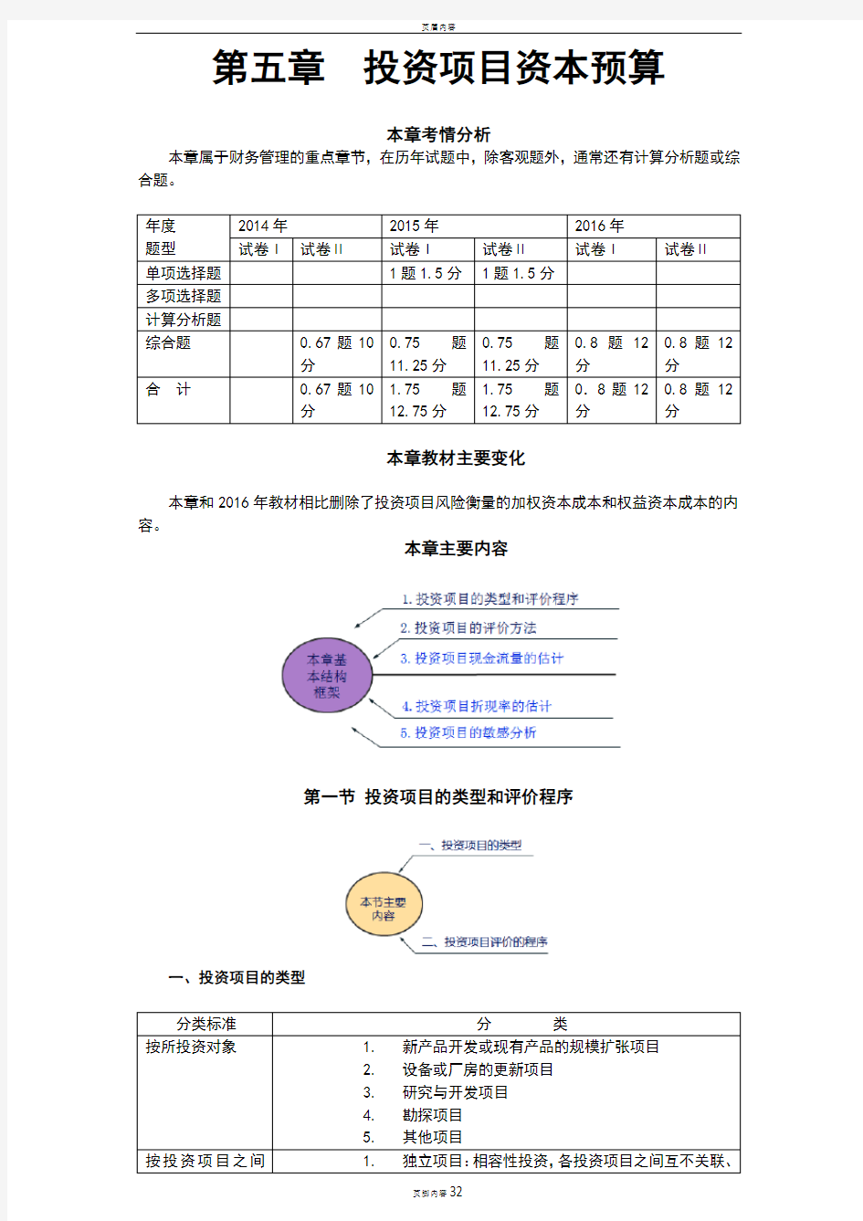 2017年第06章教材第五章投资项目资本预算