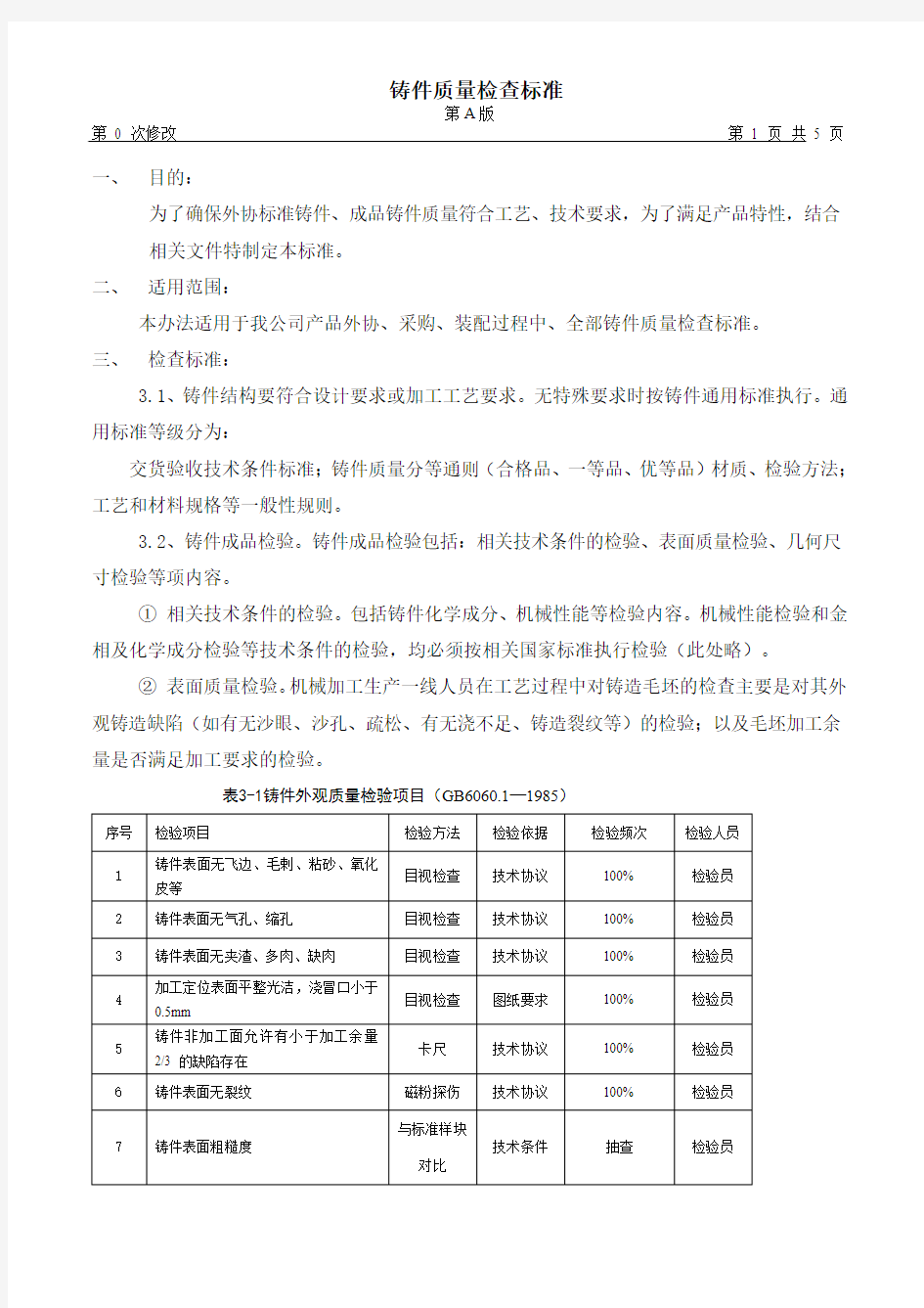 铸件质量检查标准