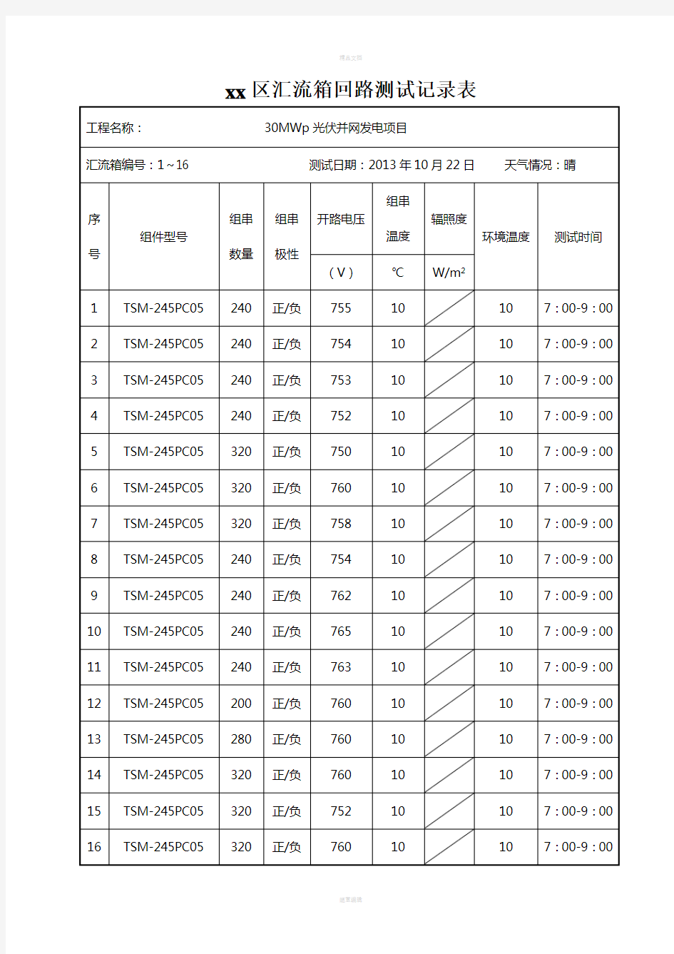 光伏汇流箱回路测试记录表