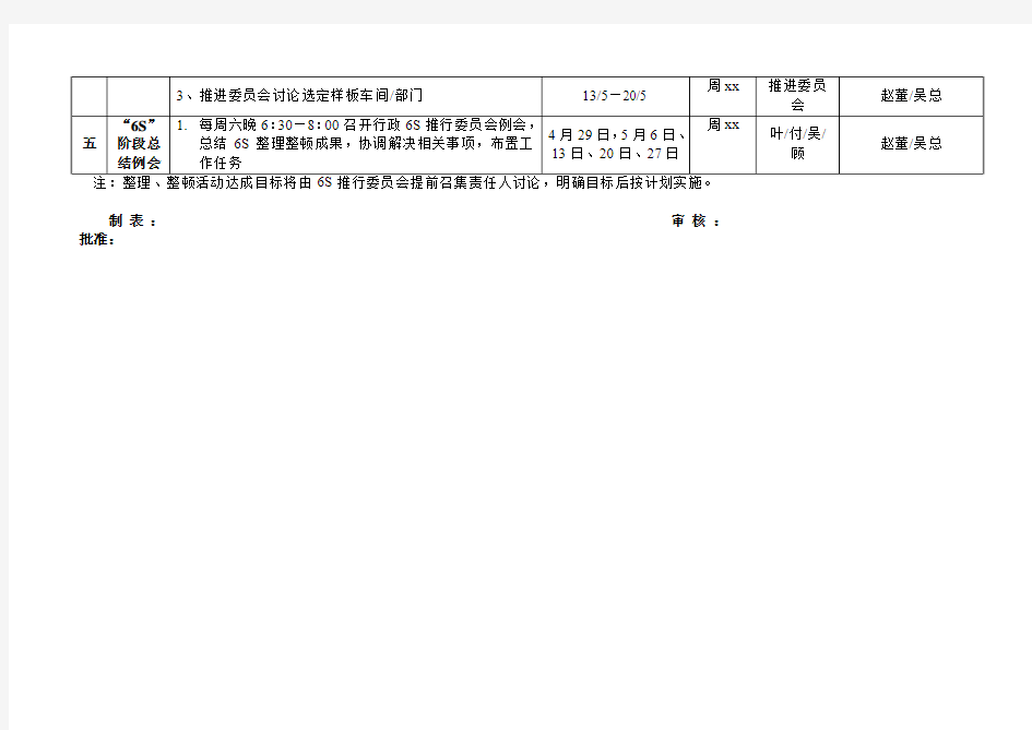 6S整理整顿推进计划表