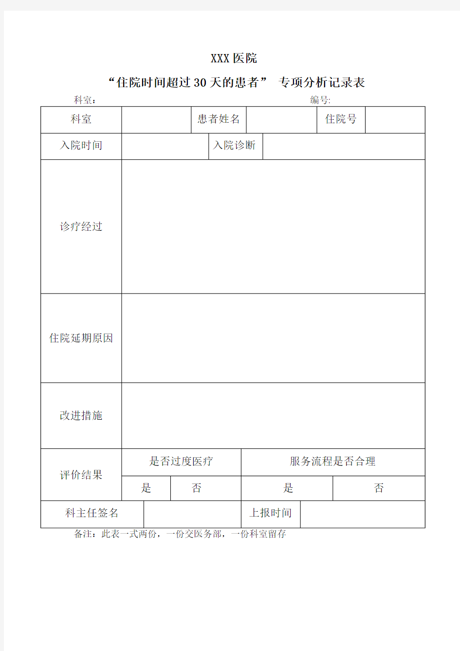 住院超30天专项分析表