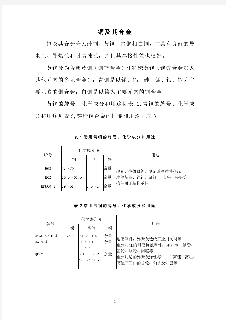 铸造铜合金的性能和用途