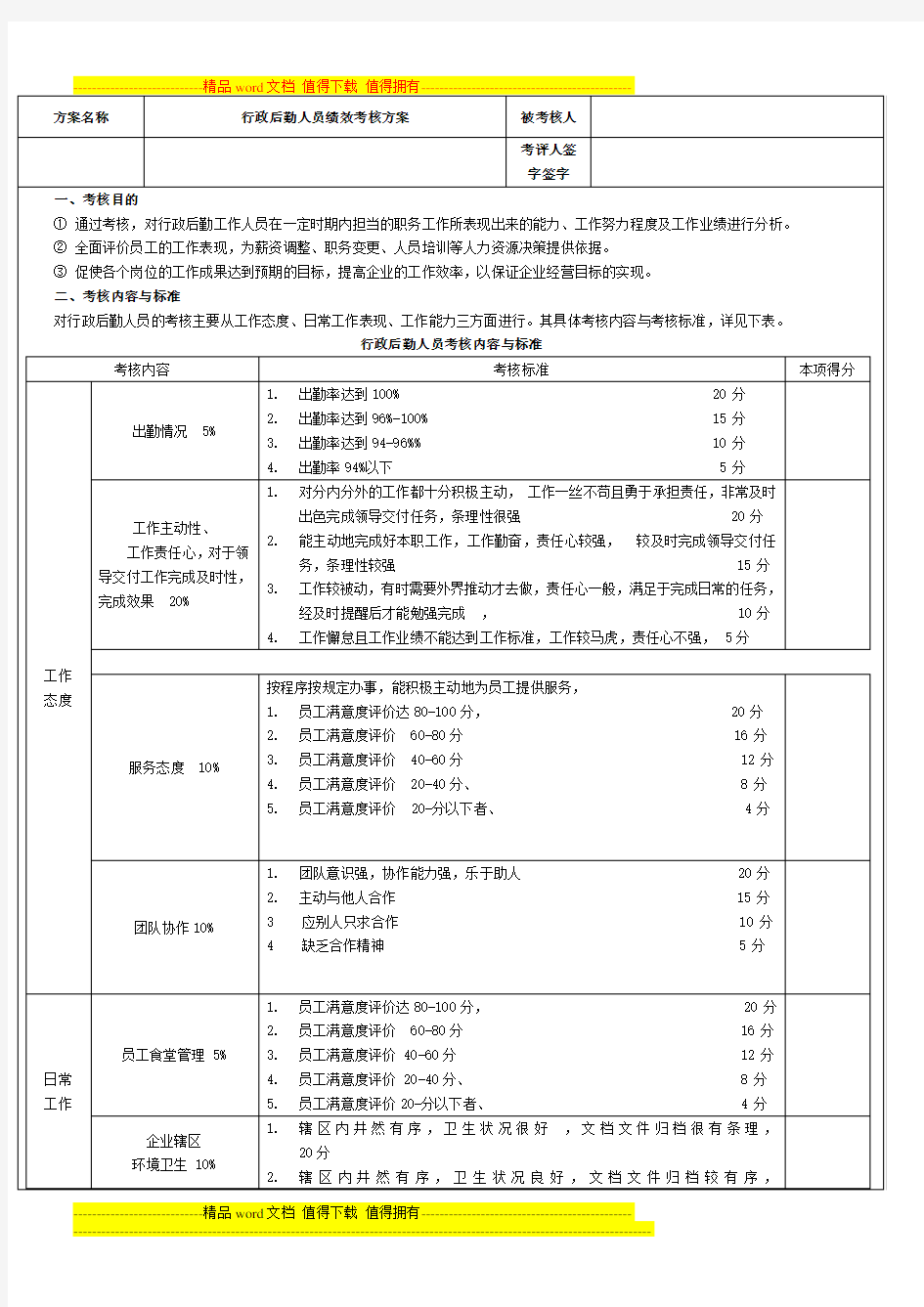 行政文员绩效考核表