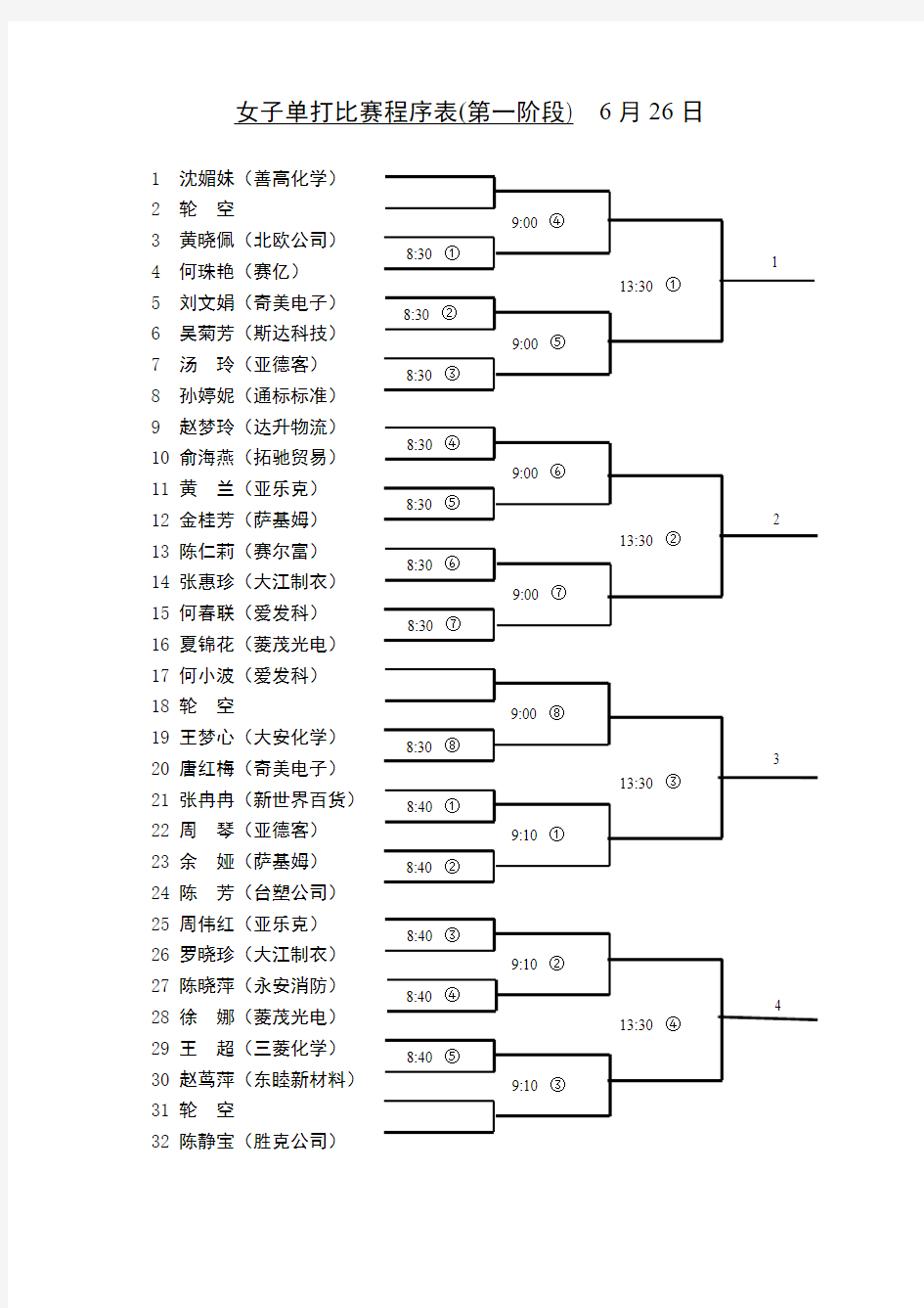 宁波市第十届外资企业乒乓球团体比赛程序表(第一阶段)最新文档资料