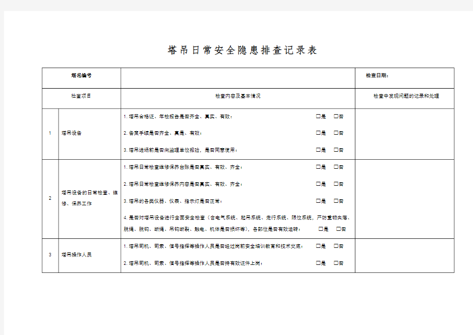 塔吊日常安全隐患排查记录表