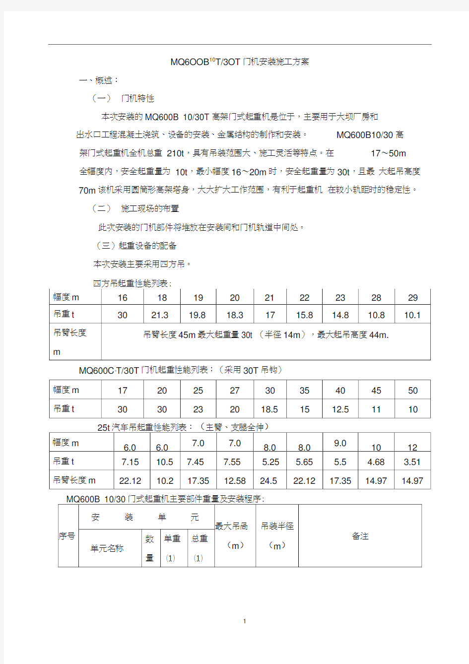 -mq600b-10t30t门机安装施工组织设计方案