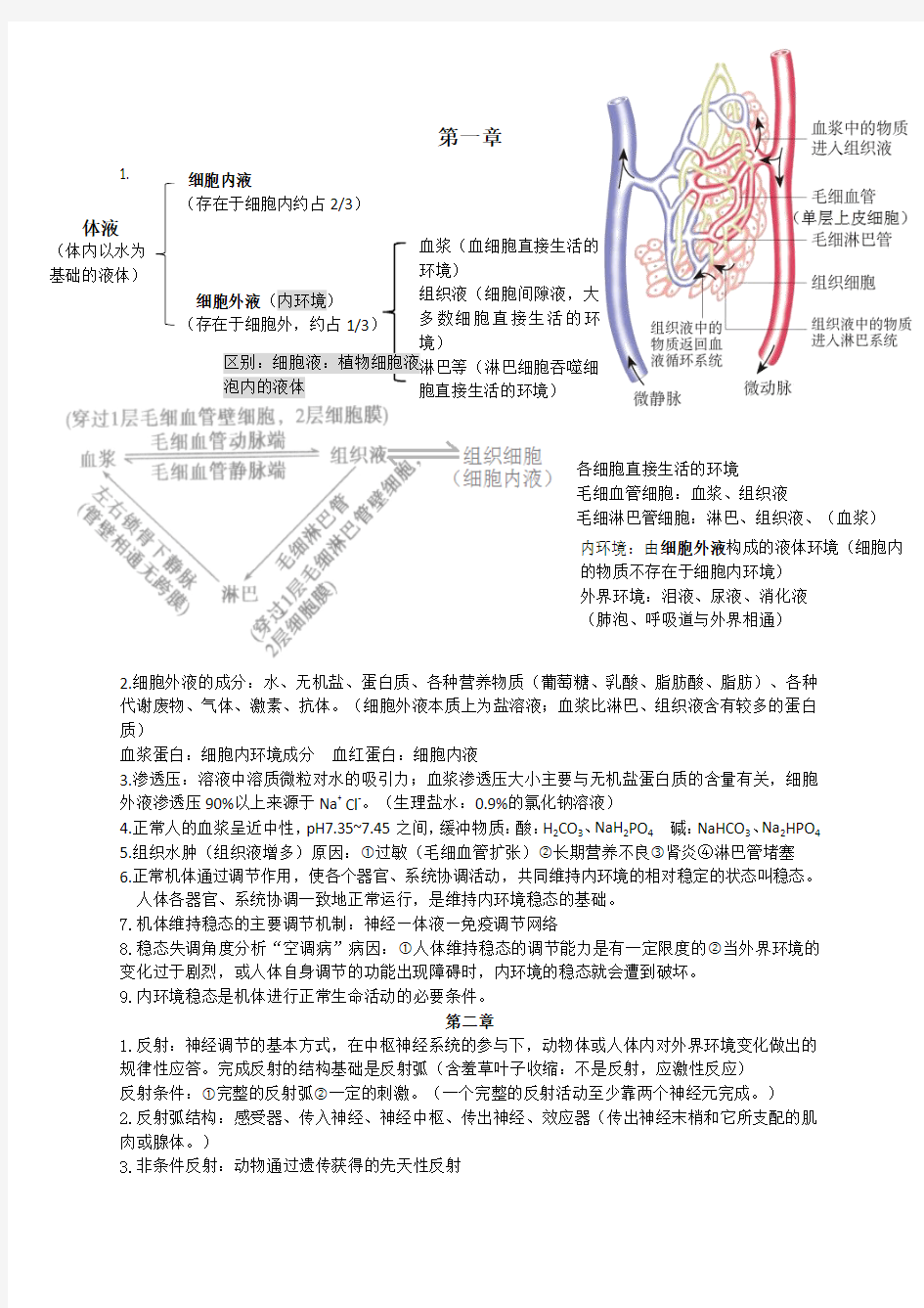 高中人教版生物必修三知识点整合