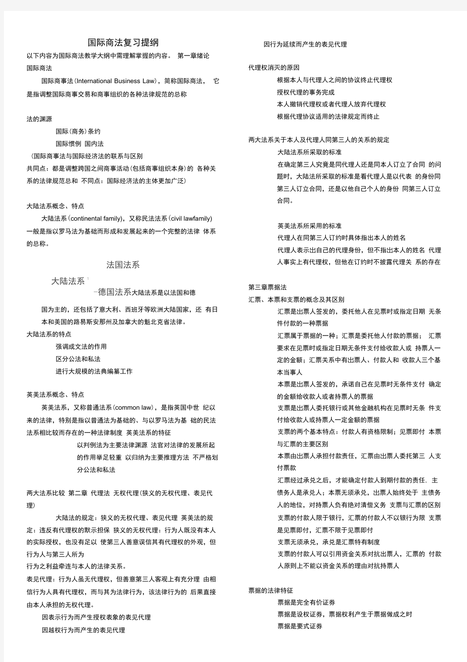 国际商法考试复习知识点