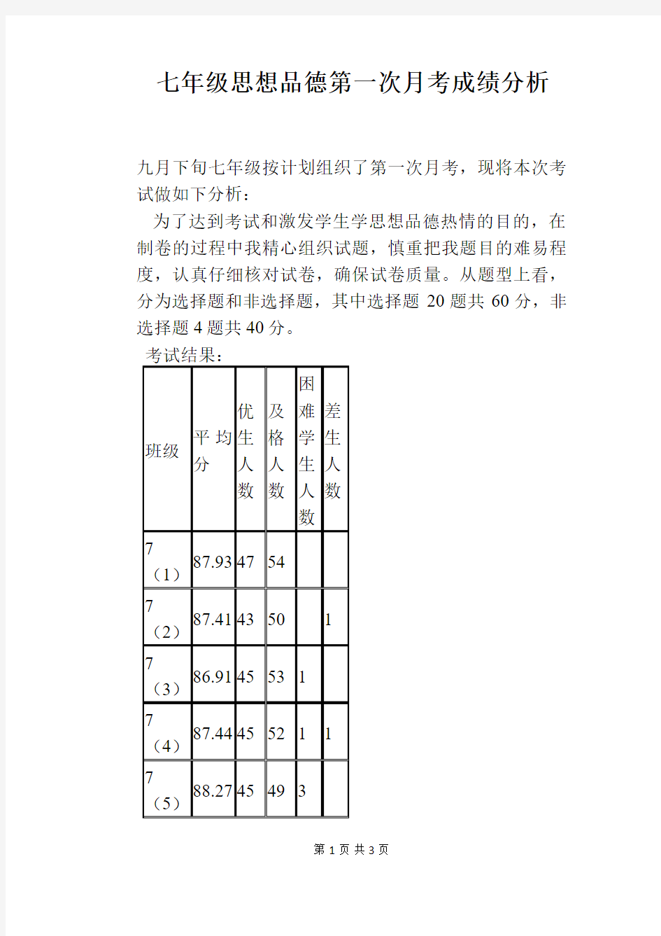 七年级思想品德第一次月考成绩分析