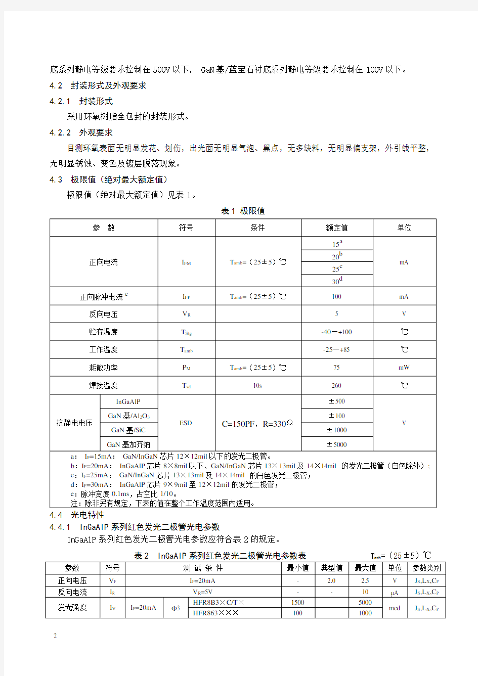 半导体发光二极管标准分解