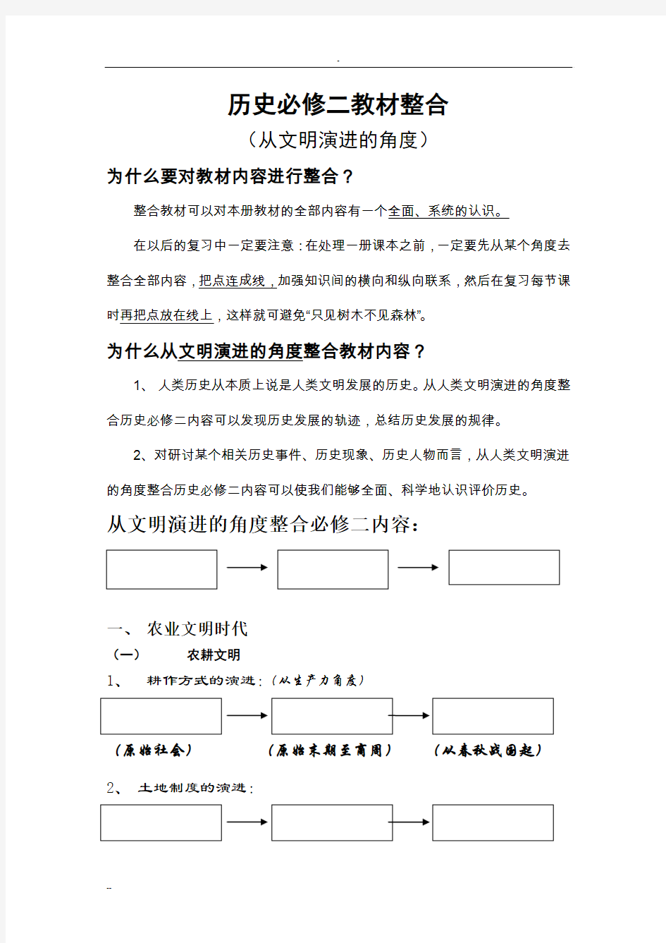 高中历史必修二教材整合[岳麓版]