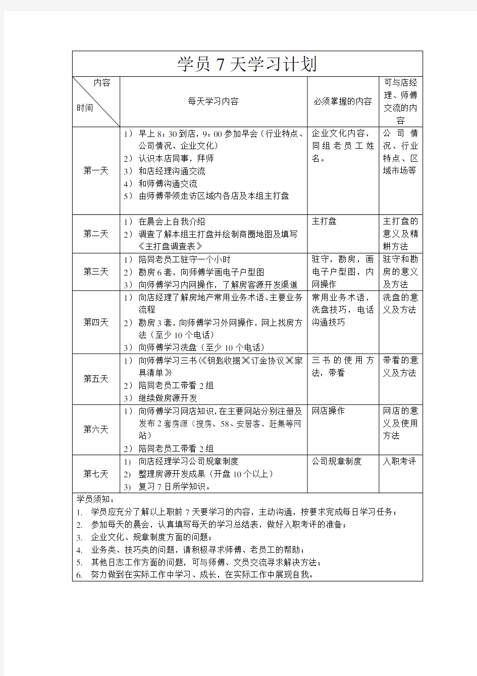 新员工入职7天工作表