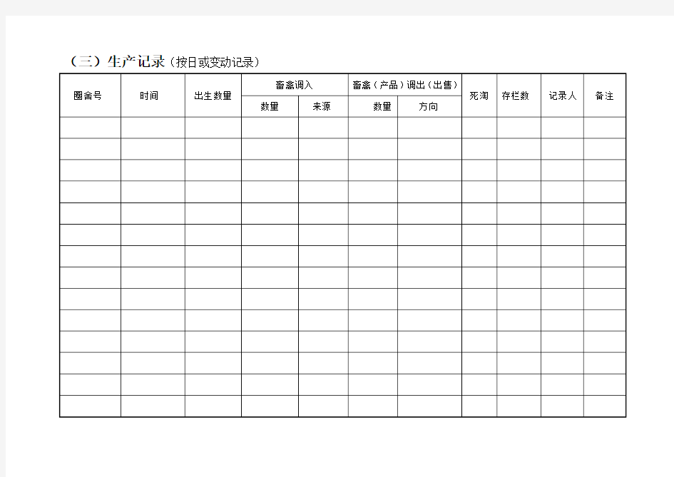 养殖场生产记录表格.doc