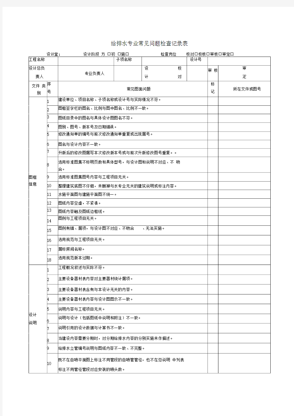 给排水专业常见问题检查记录表