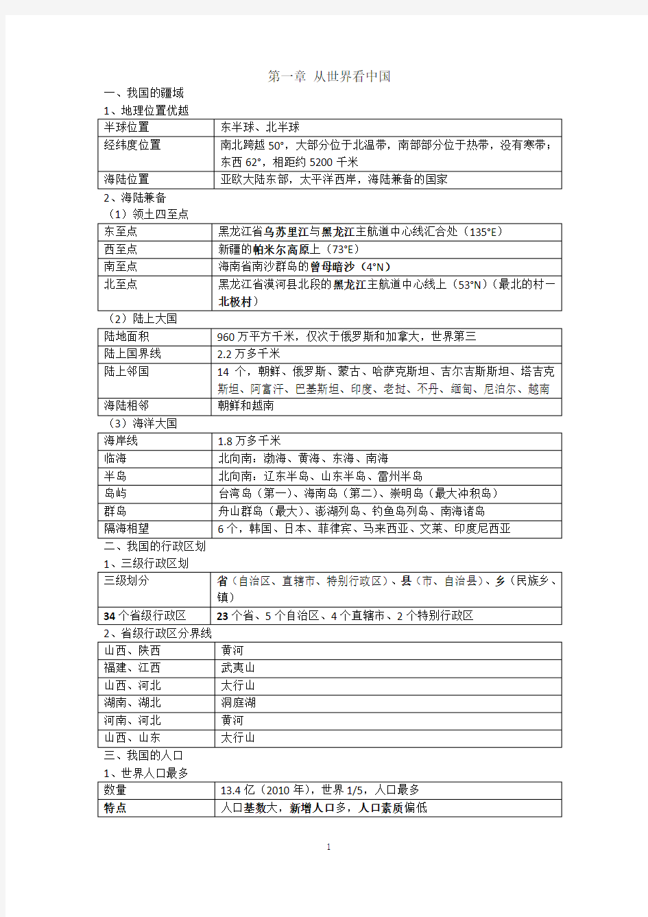 初中地理-中国地理自然环境、资源知识点总结