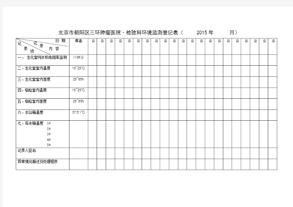 检验科工作环境监测登记表