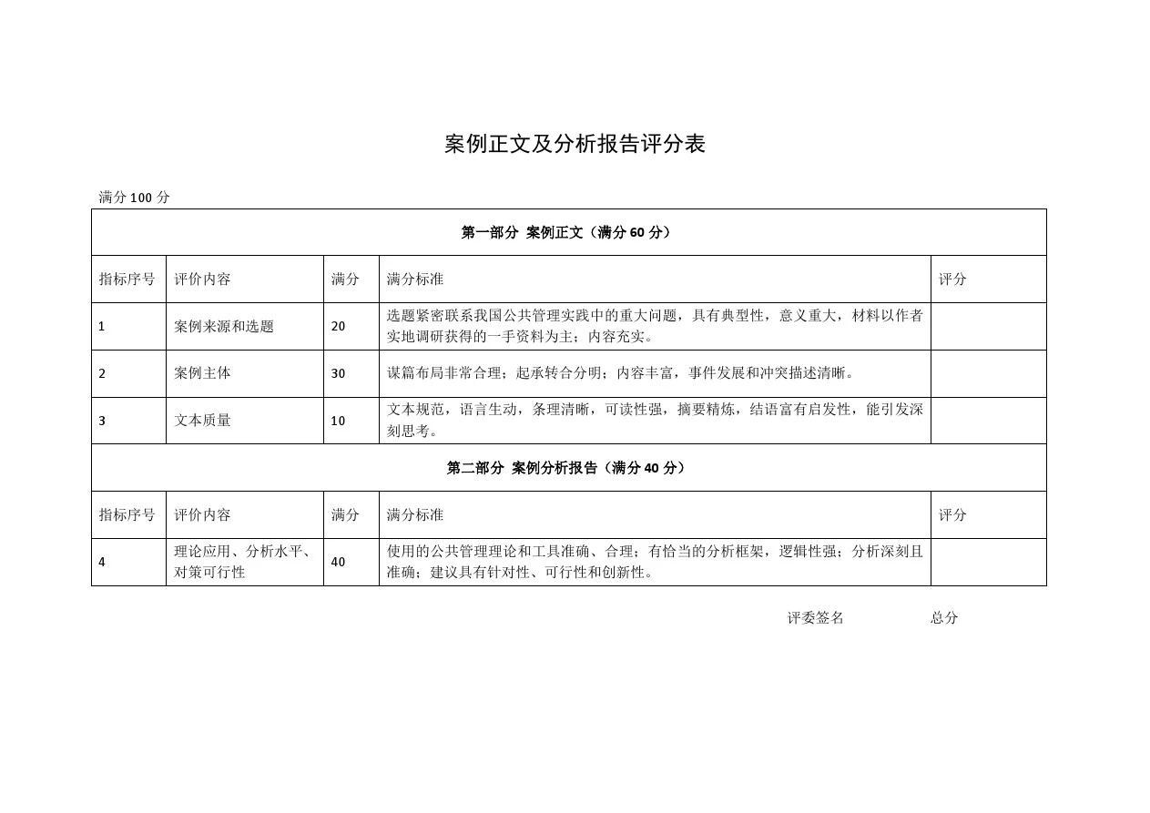 案例正文及分析报告评分表