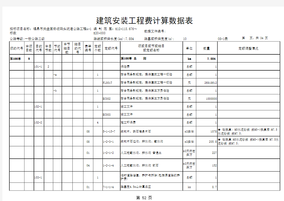 公路工程预算(价格预算)表