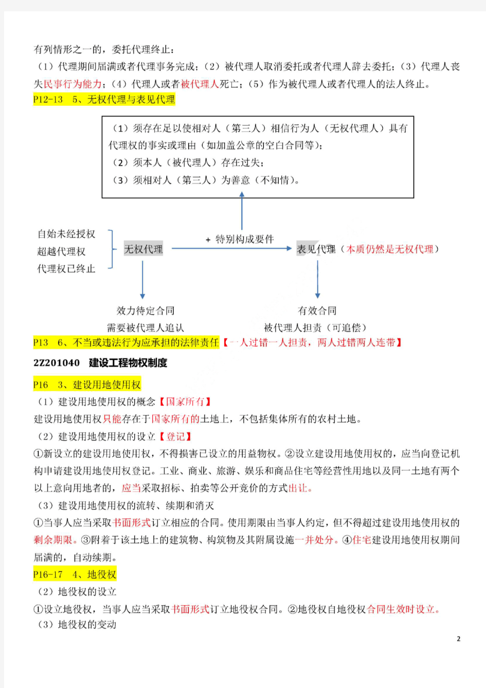 2020年二建《法规》重要知识点归纳