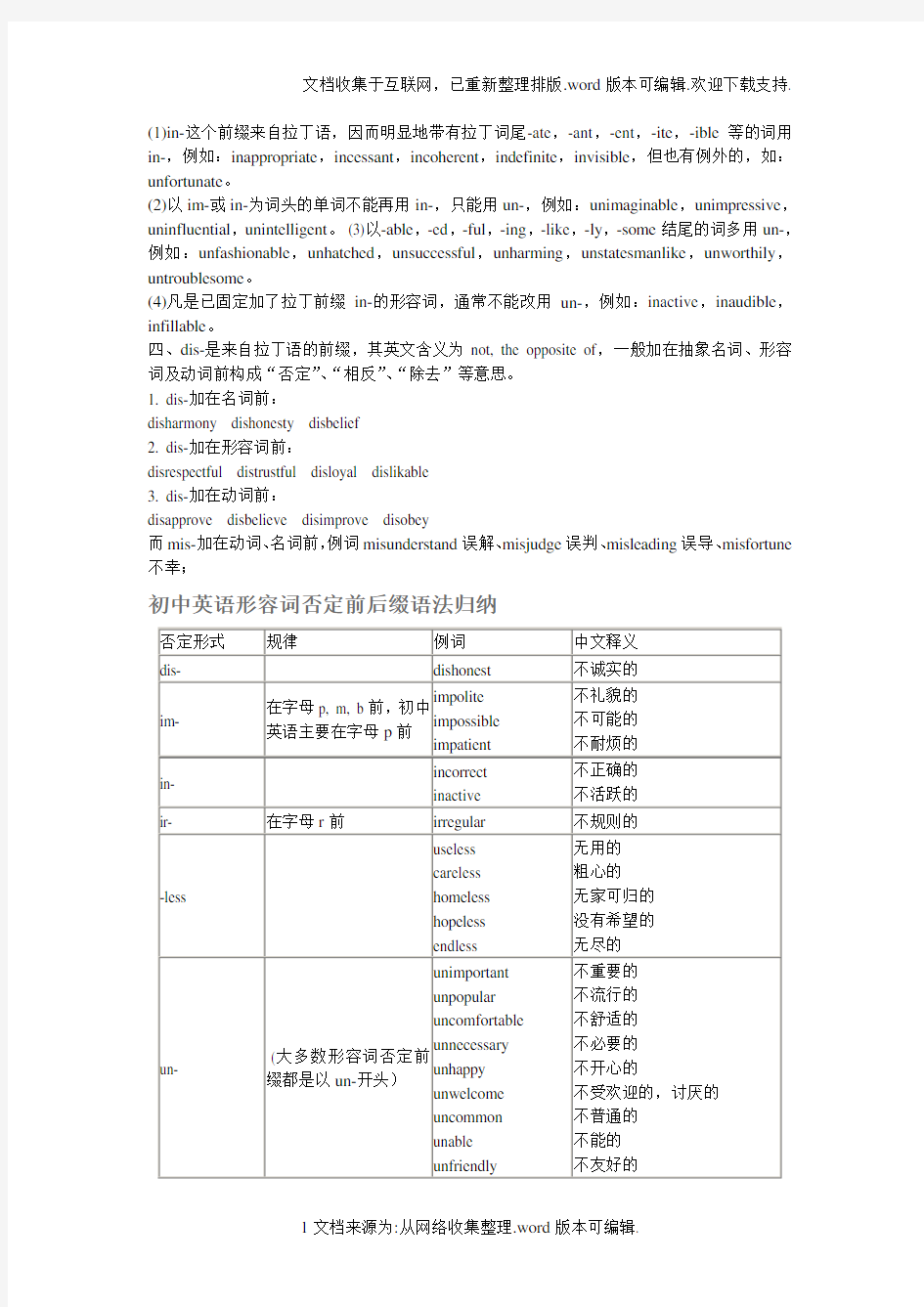 五个常见英语否定前缀用法辨析