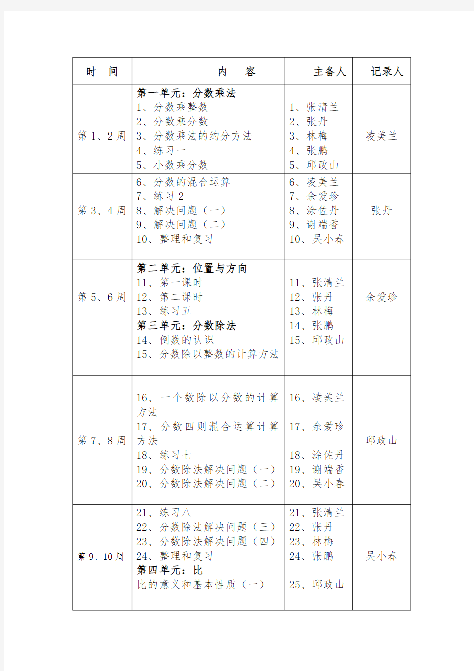 六年级数学集体备课安排表