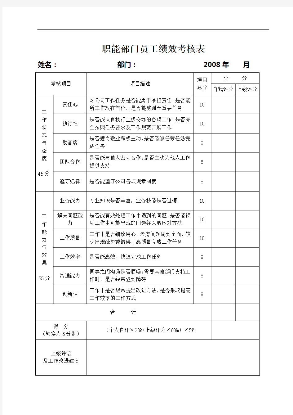 职能部门员工绩效考核表