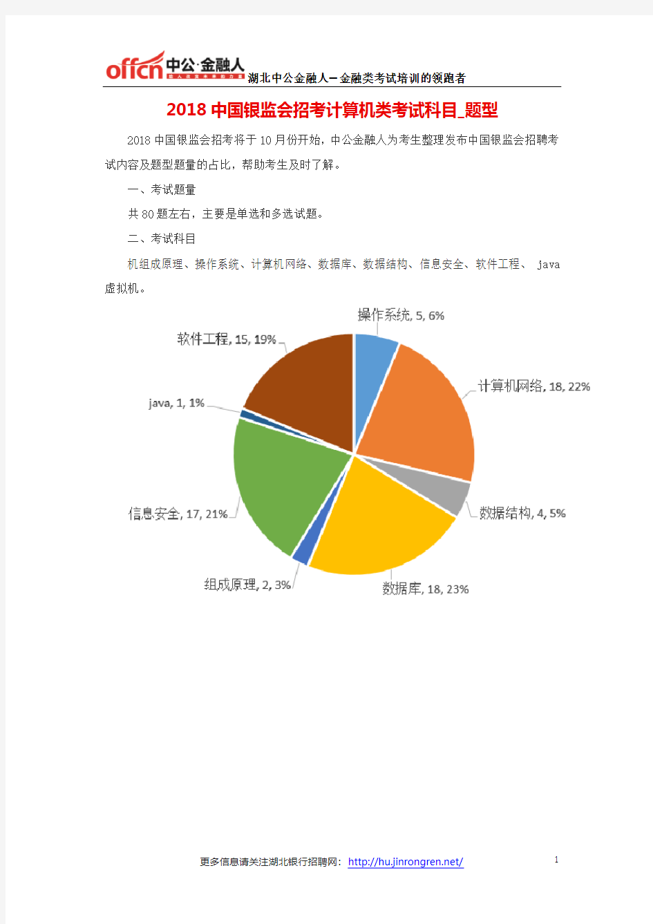 2018中国银监会招考计算机类考试科目_题型